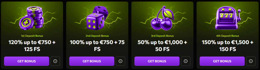 Bankopties: Storten en opnemen